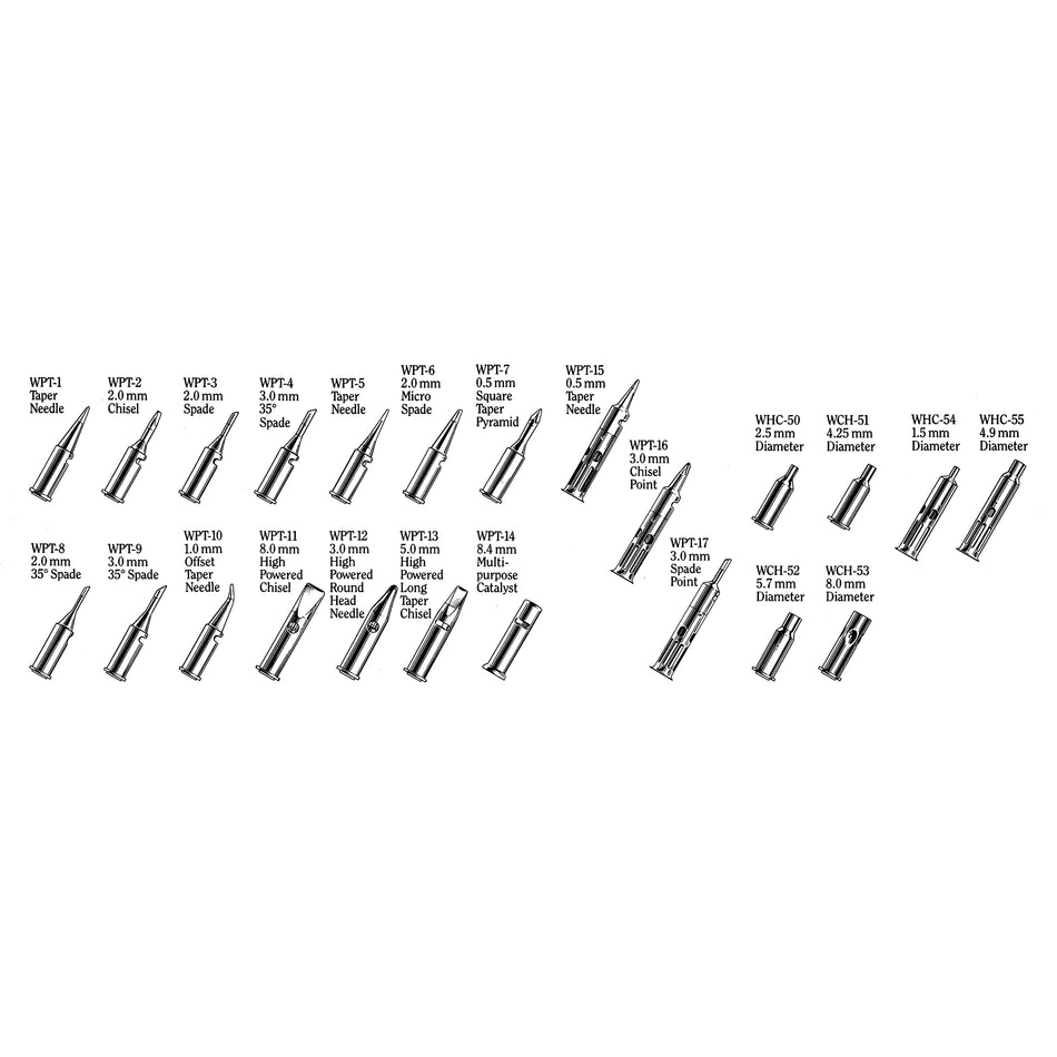 Pyropen® - Replacement Tips - BW165