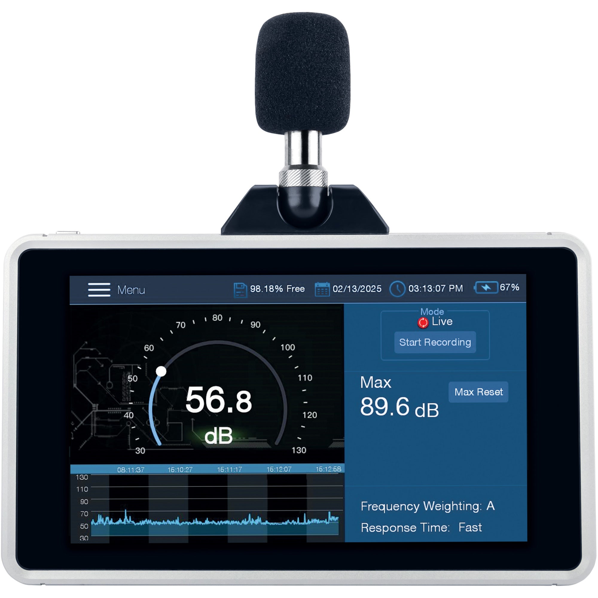 Desktop/Wall Mount Sound Level Meter - ID569
