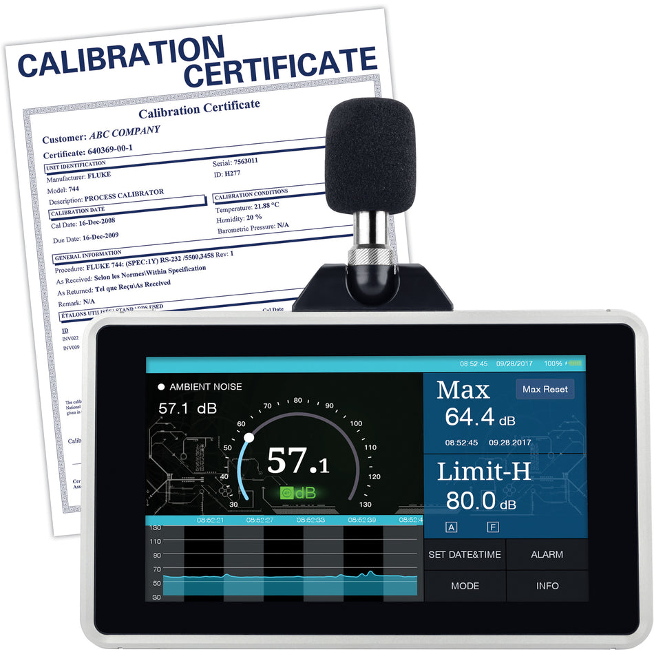 Desktop/Wall Mount Sound Level Meter with Calibration Certificate - ID570