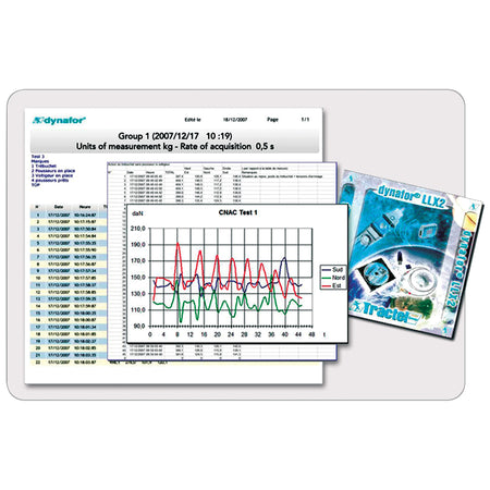 Dynarope Software for Loader - LV289