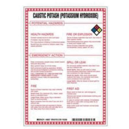 ""Caustic Potash (Potassium Hydroxide) Potential Hazards"" Sign - SAD084