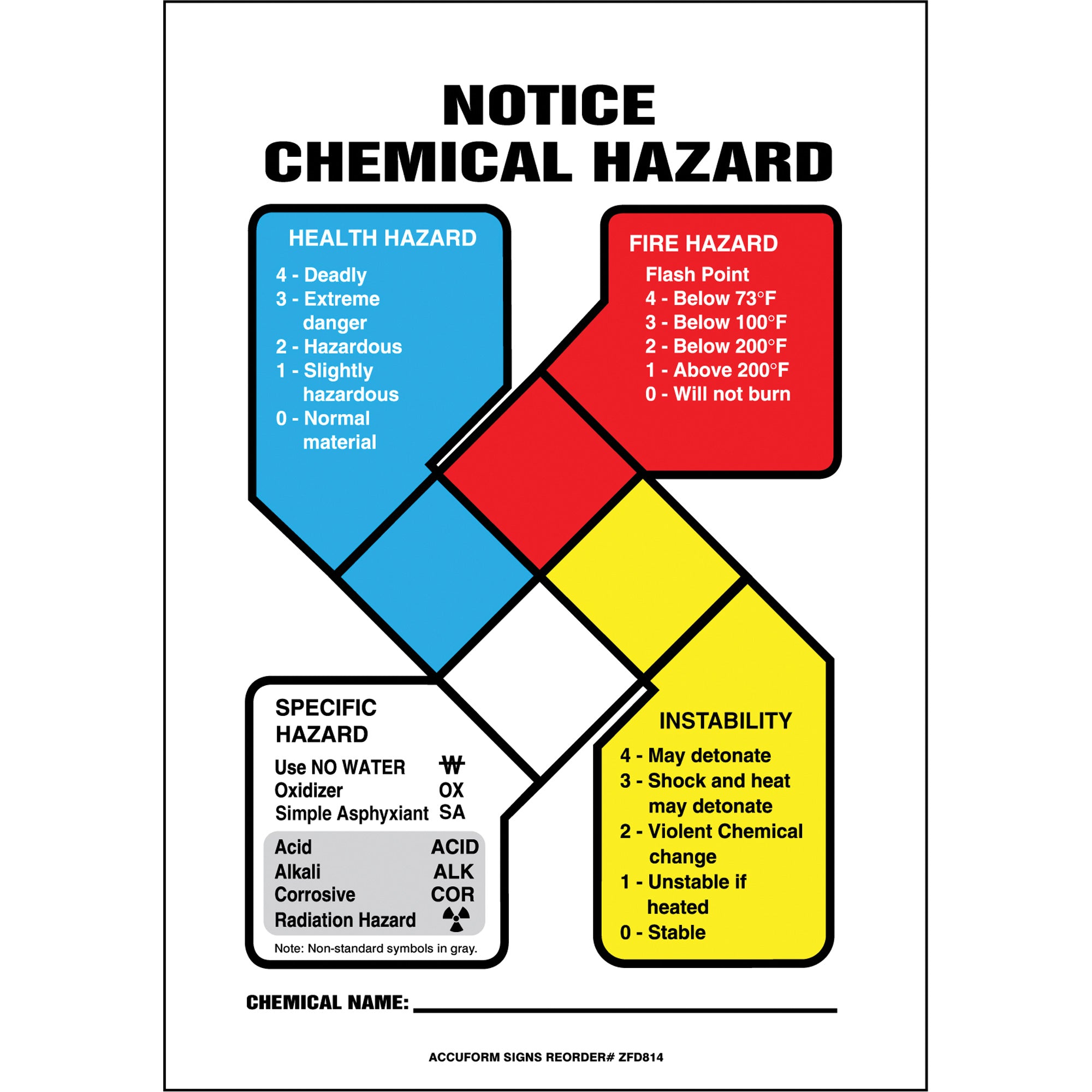 NFPA Notice Chemical Hazard Safety Sign - SAX273