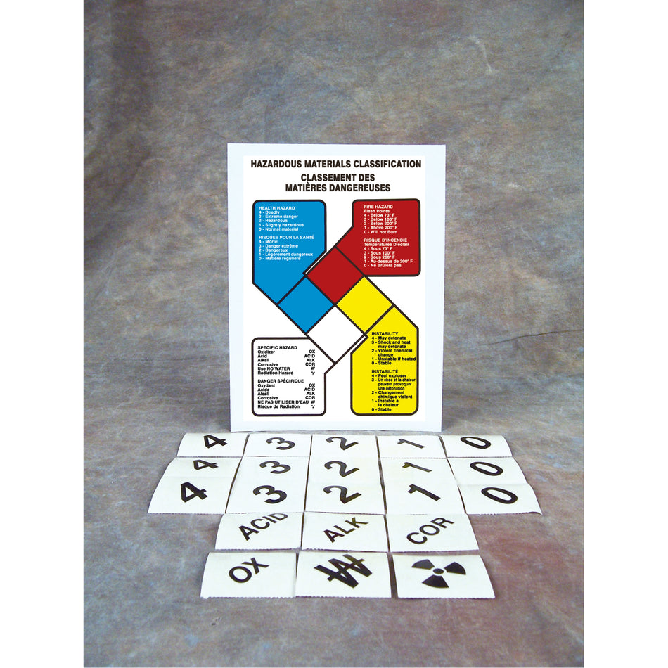 Hazardous Material Guide Sign, Vinyl - SAX287