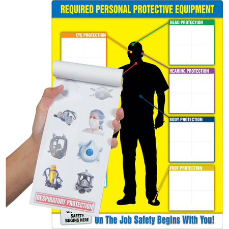 PPE-IDTM Chart & Label Booklet - SED561