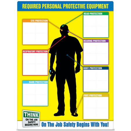PPE-ID™ Label Booklet - SED563