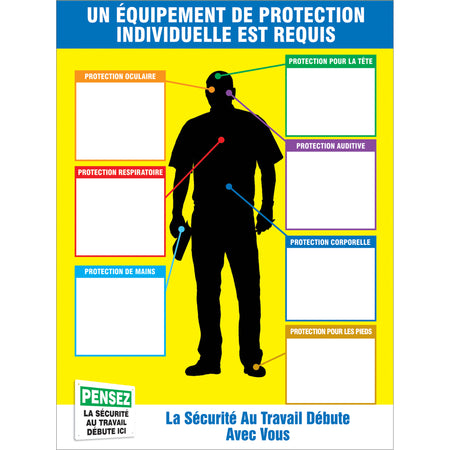PPE-IDTM Chart & Label Kits - SED565