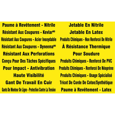 The Glove Board™ Sign Magnetic Labels - SED805