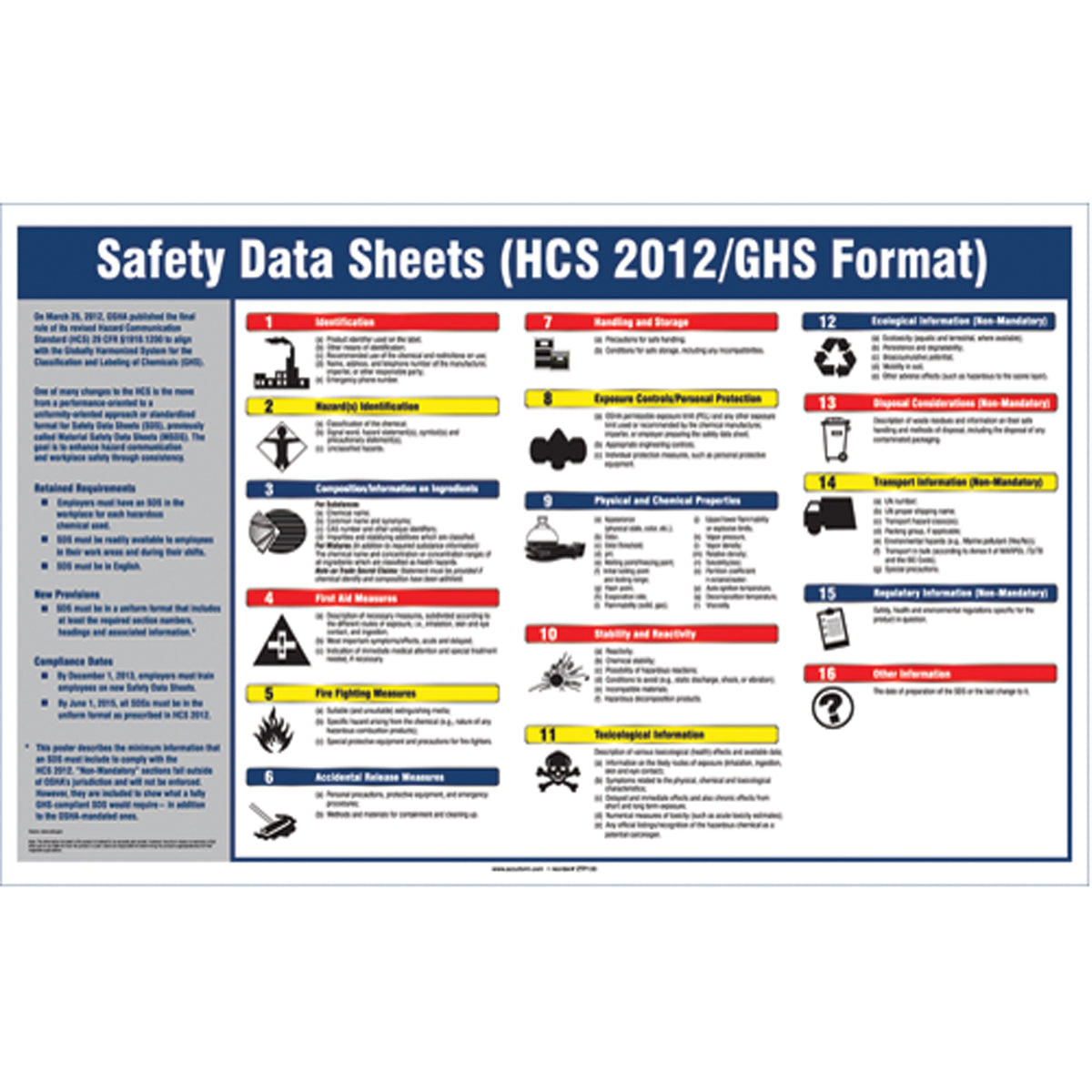Right-To-Know SDS Poster - SGO059