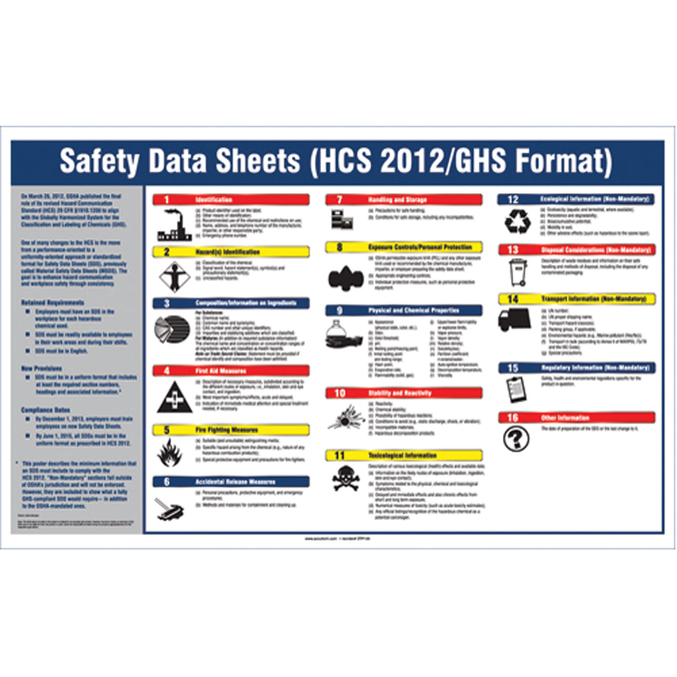 Right-To-Know SDS Poster - SGO059