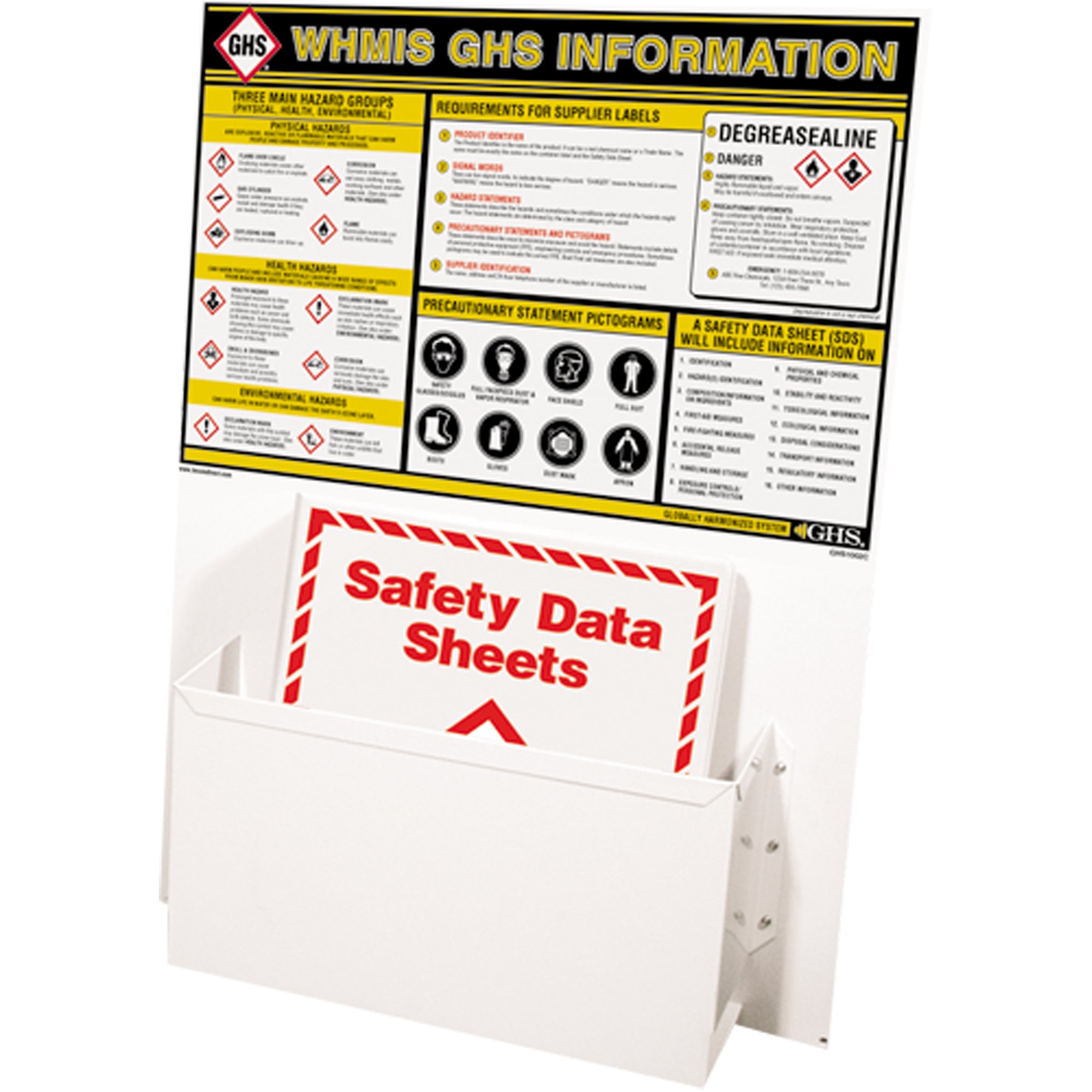 GHS Information Stations - SEJ586