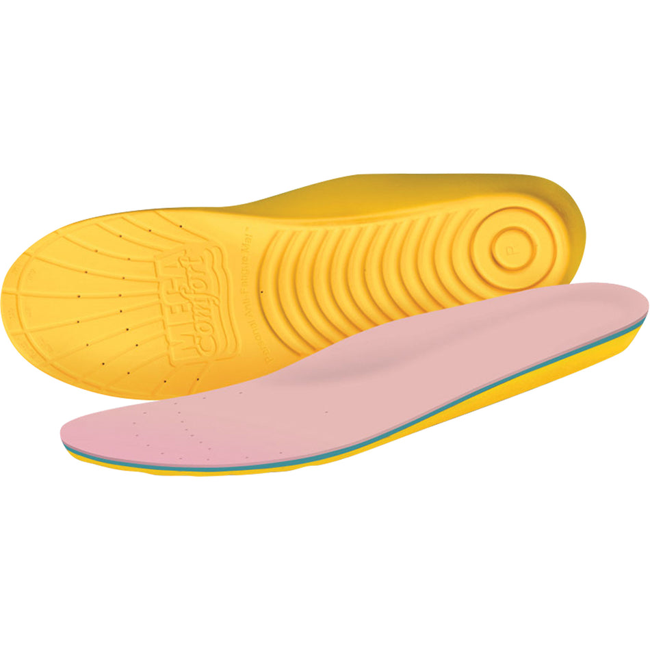 Triple Layer Anti-Fatigue Insole for Diabetics - SHL919