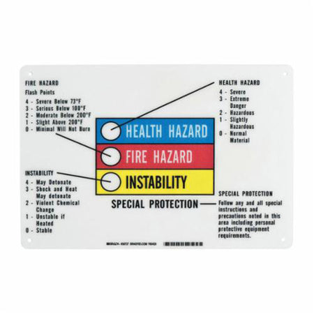Hazardous Information Colour Bar Sign - SY066