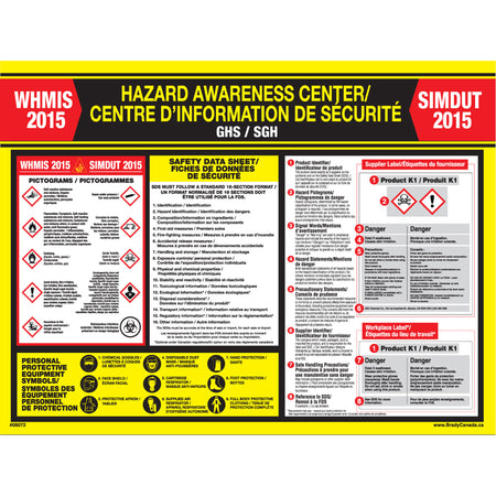 WHIMIS Regulations Poster - SY069