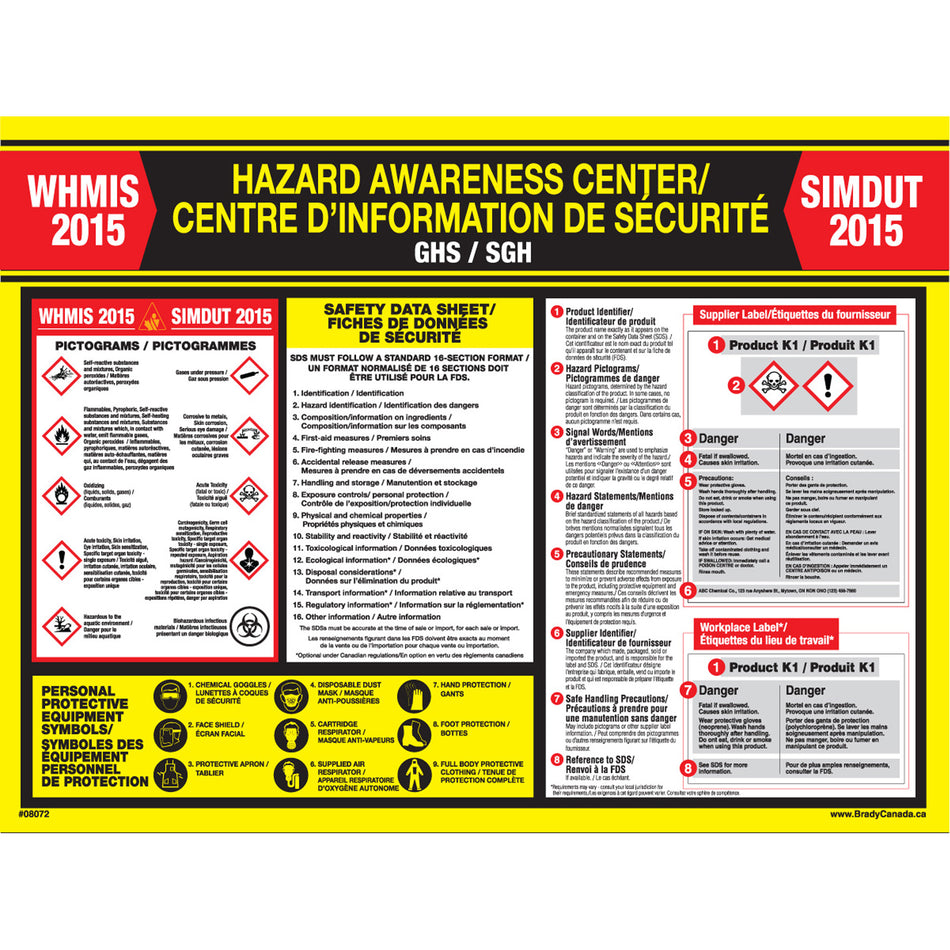 WHIMIS Regulations Poster - SY069