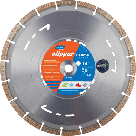Clipper® 4X4™ Max Cut High-Speed Blade - TCS877