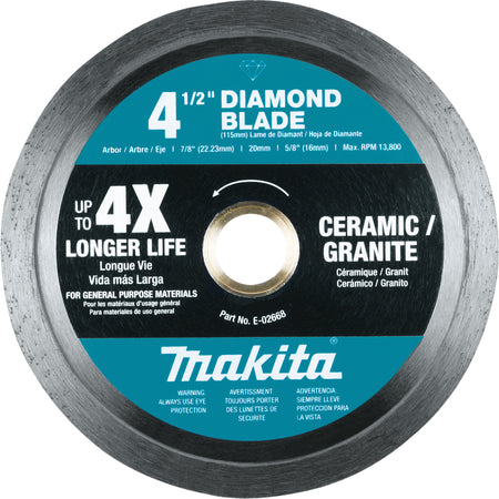 Continuous Rim Diamond Blade - TCT028