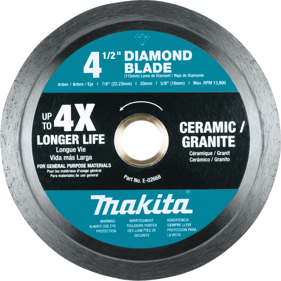 Continuous Rim Diamond Blade - TCT028
