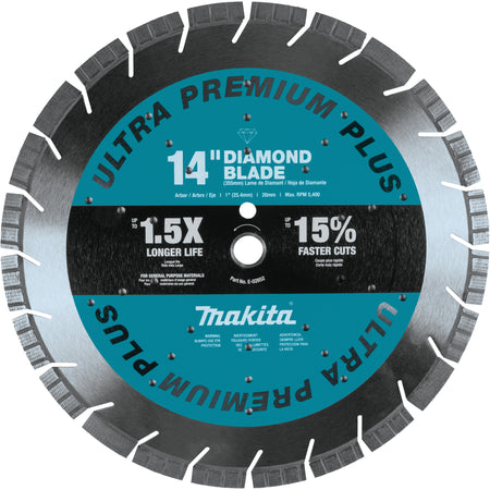 Ultra-Premium Plus Segmented Diamond Blade - TCT042