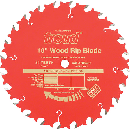 TCS Ripping Industrial Blades - TT809