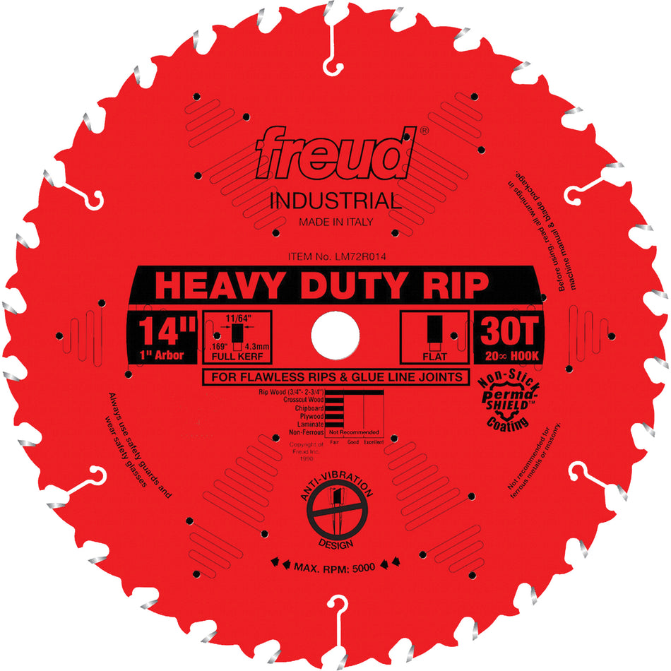 TCS Industrial Saw Blade - Ripping - TT812